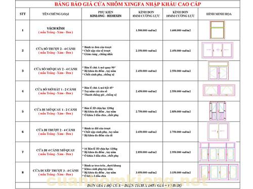 Bảng báo giá cửa nhôm kính cường lực 2019 cao cấp