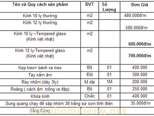 Bảng báo giá cửa kính cường lực 2019 hiện nay 2019
