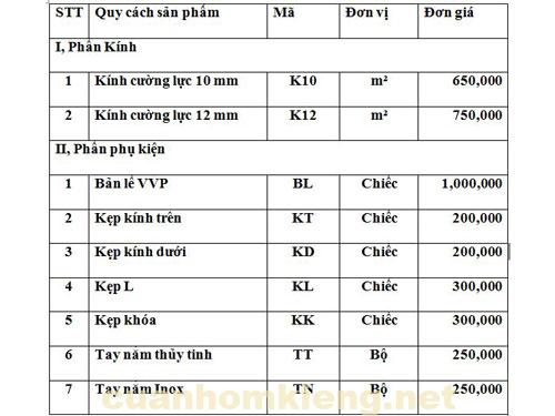 Bảng báo giá kính cường lực và phụ kiện cửa kính 2019